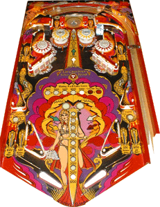 [playfield]